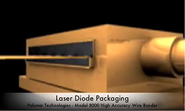 Laser Diode Packaging