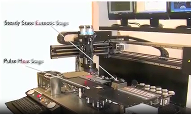 Steady State Eutectic Die Attach